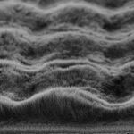 Ροτόντα Motion Art 9650 160x160 Ανθρακί   Beauty Home - Image 3