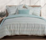 Σετ Σεντόνια King Size 270×280 Nef Nef Mosair Aqua