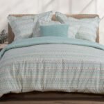 Σετ Σεντόνια King Size 270×280 Nef Nef Mosair Aqua