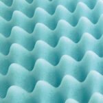 Beauty Home Ανώστρωμα Gel Memory Foam Relief Plus Art 4700 120x200 Λευκό - Image 4