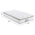 ΣΤΡΩΜΑ CONTINUOUS SPRING ΑΝΩΣΤΡΩΜΑ ALOE VERA 110X190 HM372.12 ΜΟΝΗΣ ΟΨΗΣ - Image 2