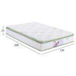 ΣΤΡΩΜΑ CONTINUOUS SPRING ΜΕ ΑΝΩΣΤΡΩΜΑ ALOE VERA 120X200 HM372.18 ΜΟΝΗΣ ΟΨΗΣ - Image 2