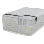 ΣΤΡΩΜΑ POCKET SPRING ΔΙΠΛΟ 140x200 ΔΙΠΛΗΣ ΟΨΗΣ HM309.04 - Image 3