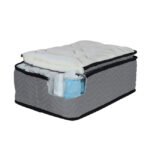 ΣΤΡΩΜΑ HM329.06 ΜΕ ΕΠΙΣΤΡΩΜΑ 160X200 SPECIAL POCKET SPRING HOMEMARKT (ROLL PACKING) - Image 3
