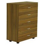 ΣΥΡΤΑΡΙΕΡΑ ΜΕΛΑΜΙΝΗΣ THORG HM8995.02- 5 ΣΥΡΤΑΡΙΑ ΣΕ ΚΑΡΥΔΙ ΧΡΩΜΑ 80Χ40Χ100Yεκ.