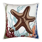 ΜΑΞΙΛΑΡΟΘΗΚΗ (45cm x 45cm) πολύγαζο A23 SilkFashion