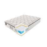 Beauty Home Στρώμα Luxe Διπλό 150x200x36 Λευκό - Image 7