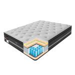 Beauty Home Στρώμα Pedic Διπλό 150x200x32,5 Γκρι,Ανθρακί - Image 7