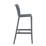 ΣΚΑΜΠΟ BAR ΠΟΛΥΠΡΟΠΥΛΕΝΙΟΥ CONVEE HM6098.03 ΓΚΡΙ 38,5x49,5x102Υεκ. - Image 3